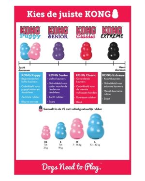 Kong Puppy Roze Of Blauw Assorti - Afbeelding 8