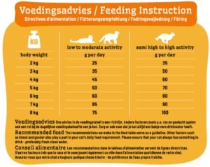 Smolke Cat Adult Fish / Rice - Afbeelding 2