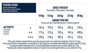 Advance Medium Senior - Afbeelding 3