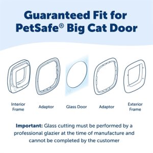 Petsafe Adapter Kattenluik Grote Kat Voor Glas - Afbeelding 2